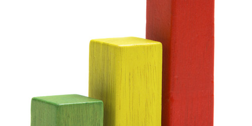 3 blocks in ascending size green, yellow, red