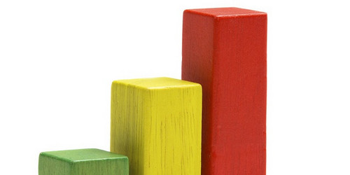 3 building blocks ascending size green, yellow, red