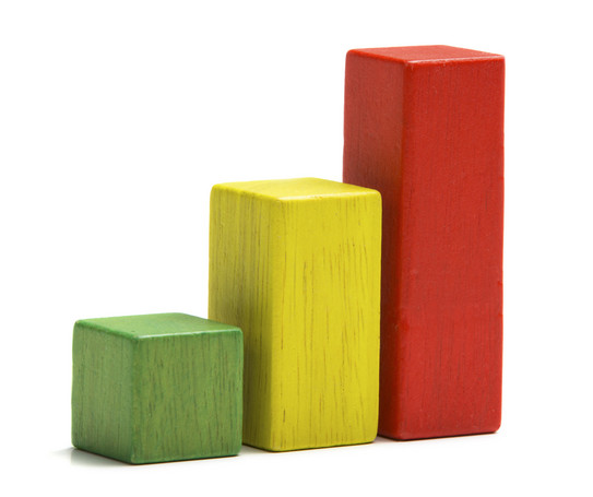 3 Klötze in aufsteigender Größe in grün, gelb, rot