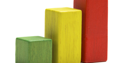 3 blocks in ascending size green, yellow, red